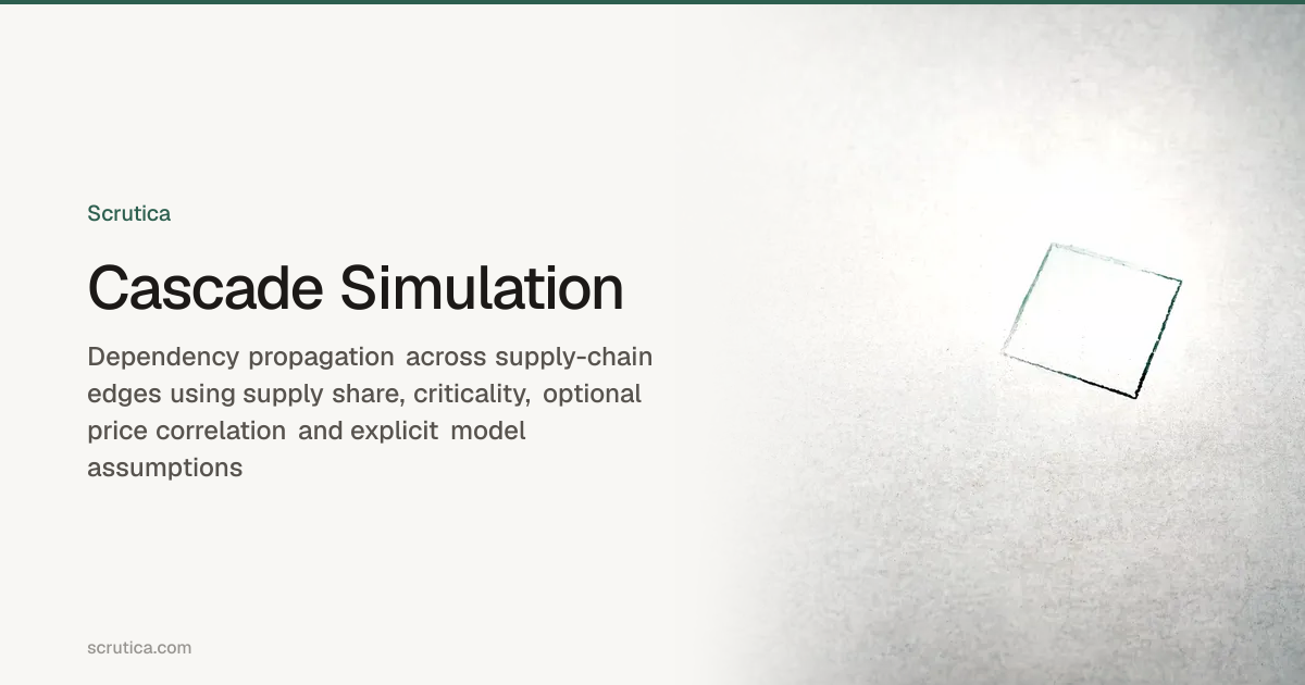 Cascade Simulation | Scrutica